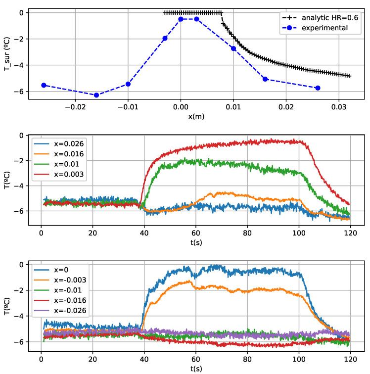 https://cdn.ncbi.nlm.nih.gov/pmc/blobs/bab6/8473373/0af6a94b406f/sensors-21-06053-g011.jpg