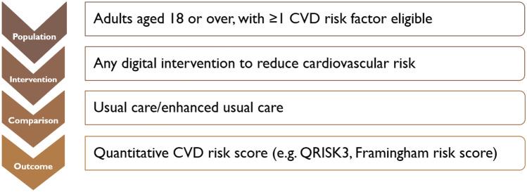 https://cdn.ncbi.nlm.nih.gov/pmc/blobs/bab6/8947848/06acdd535cd6/12553_2022_651_Fig1_HTML.jpg