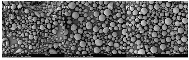 https://cdn.ncbi.nlm.nih.gov/pmc/blobs/bac9/7956393/656e25774b51/polymers-13-00722-g002.jpg