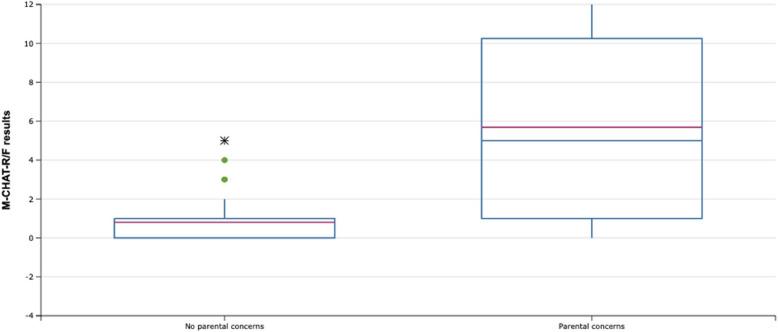 https://cdn.ncbi.nlm.nih.gov/pmc/blobs/bacc/12224398/77c8d7e08ad0/12875_2025_2914_Fig2_HTML.jpg