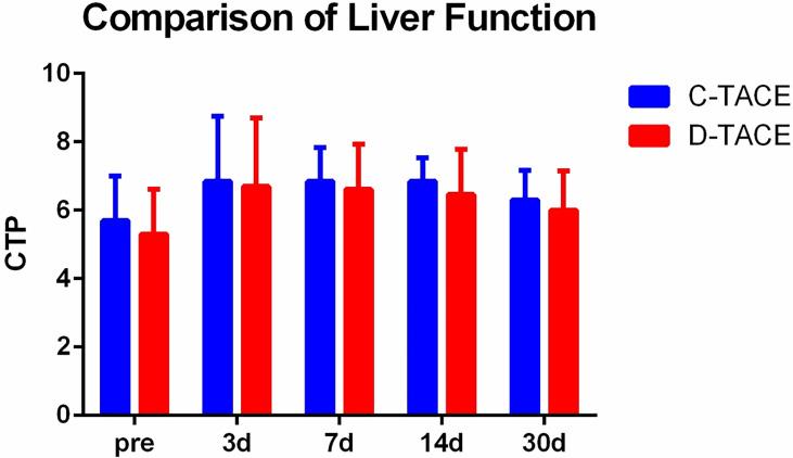 https://cdn.ncbi.nlm.nih.gov/pmc/blobs/bacf/9434401/a42d36e6c726/fonc-12-973357-g003.jpg
