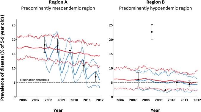 https://cdn.ncbi.nlm.nih.gov/pmc/blobs/bad7/4393231/aca56d2cade9/pntd.0003474.g002.jpg