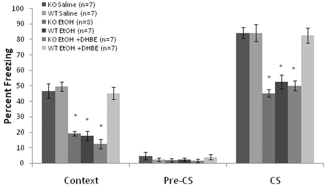 https://cdn.ncbi.nlm.nih.gov/pmc/blobs/bae4/2770339/cf3b0e43fbb3/nihms108312f8.jpg