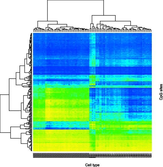 https://cdn.ncbi.nlm.nih.gov/pmc/blobs/baec/4855979/a183d1862db7/13059_2016_935_Fig1_HTML.jpg