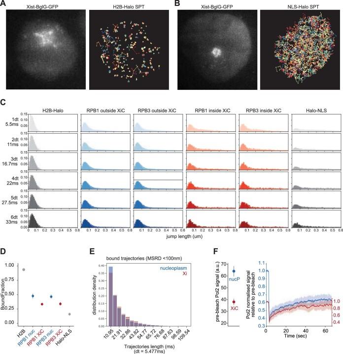 https://cdn.ncbi.nlm.nih.gov/pmc/blobs/baed/10442225/e677ef926b96/41594_2023_1008_Fig11_ESM.jpg