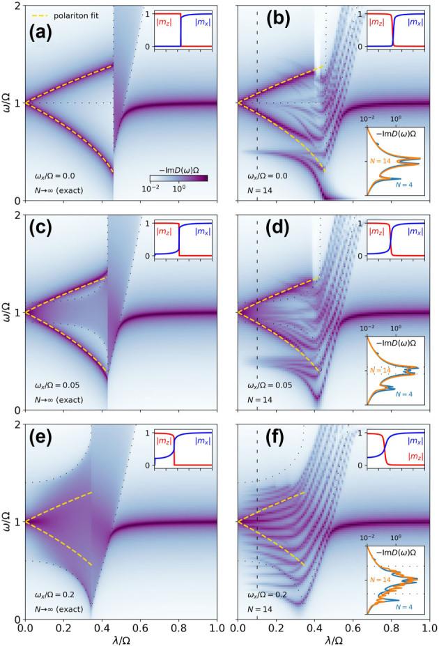 https://cdn.ncbi.nlm.nih.gov/pmc/blobs/baf3/12133256/7b5b1743766a/j_nanoph-2024-0568_fig_004.jpg