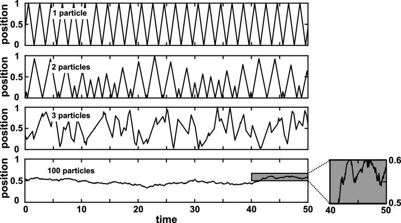 https://cdn.ncbi.nlm.nih.gov/pmc/blobs/baf4/9391047/41892741d22f/elife-72518-app3-fig4.jpg