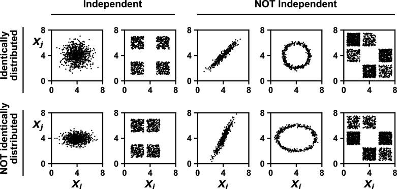 https://cdn.ncbi.nlm.nih.gov/pmc/blobs/baf4/9391047/581a166f2d9d/elife-72518-app1-fig2.jpg
