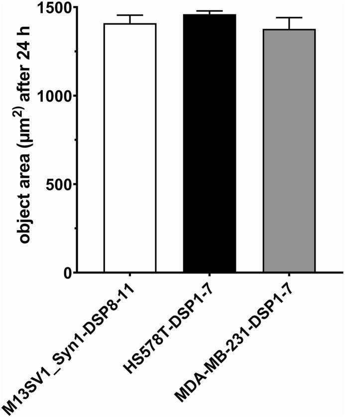 https://cdn.ncbi.nlm.nih.gov/pmc/blobs/baf8/11497447/293a2bf8f747/gr3.jpg