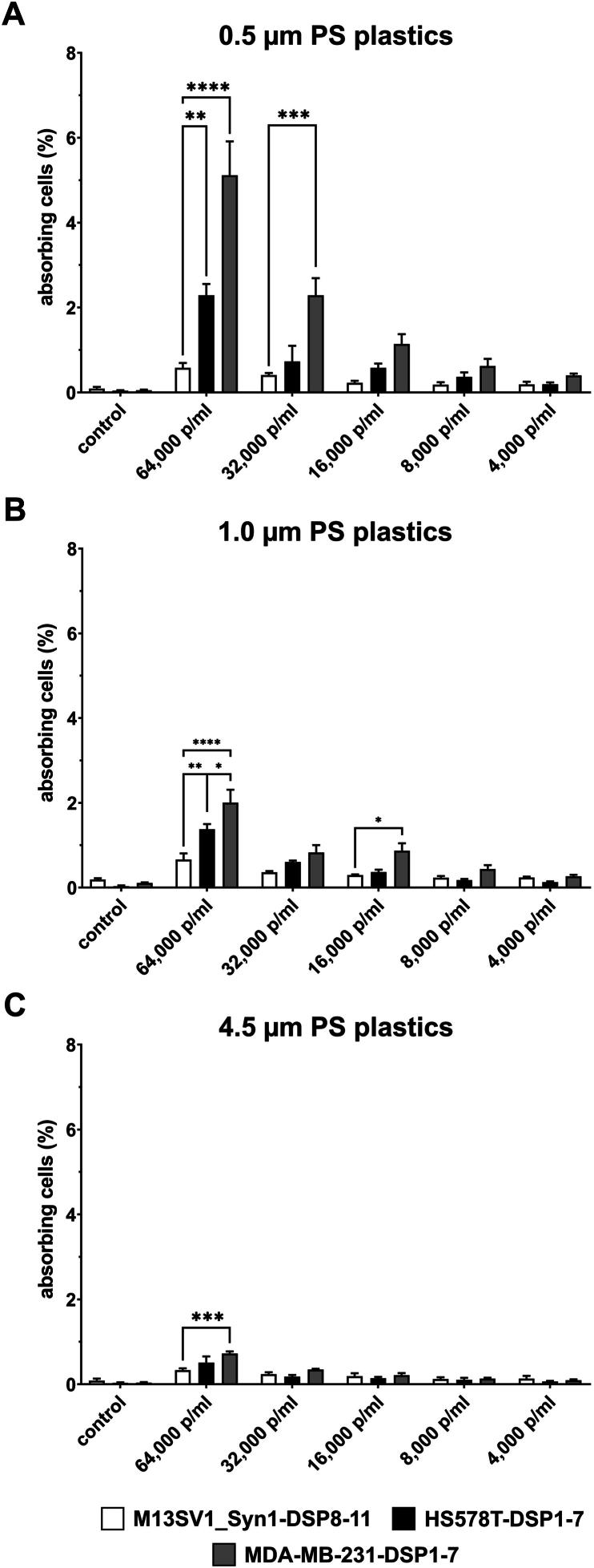 https://cdn.ncbi.nlm.nih.gov/pmc/blobs/baf8/11497447/324947da0947/gr1.jpg