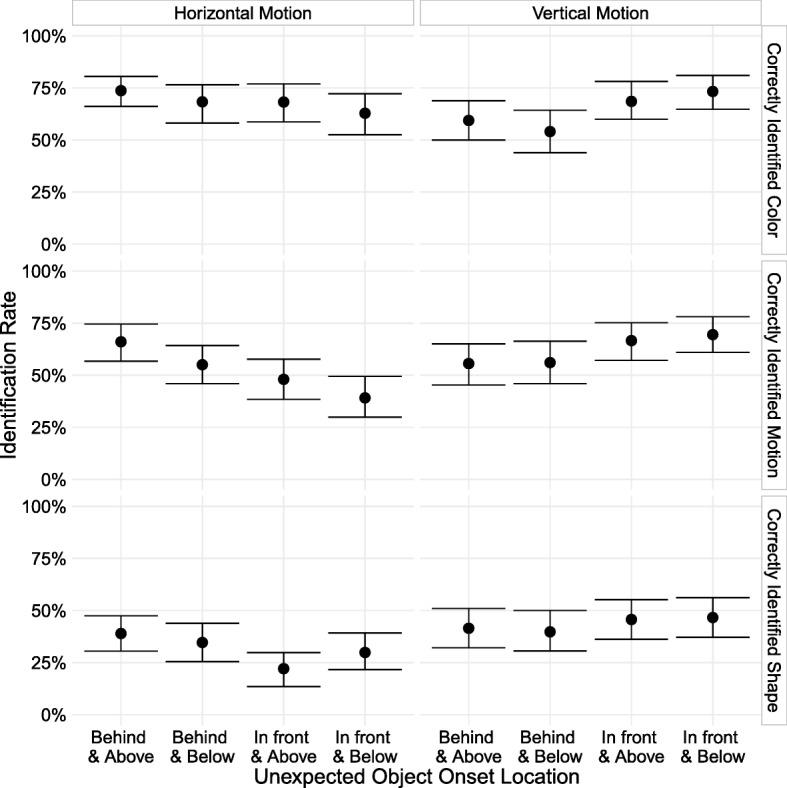 https://cdn.ncbi.nlm.nih.gov/pmc/blobs/baff/6470233/1c94ae256bd5/41235_2019_164_Fig4_HTML.jpg