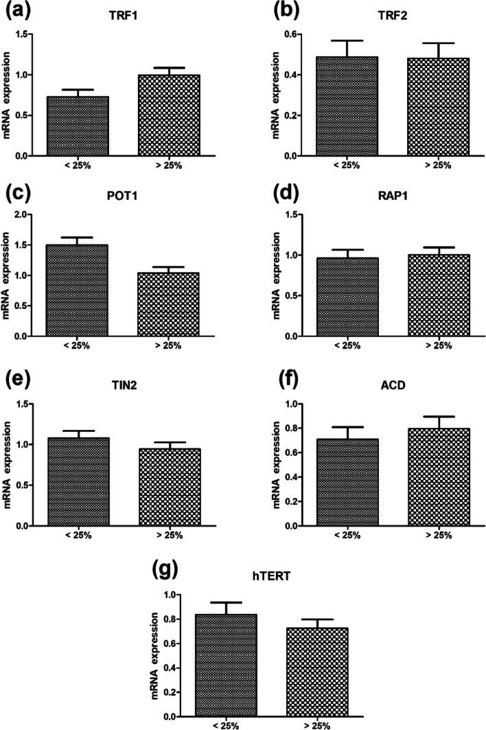 https://cdn.ncbi.nlm.nih.gov/pmc/blobs/bb02/10154441/9ccd418bea9b/43141_2023_504_Fig3_HTML.jpg