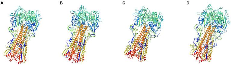 https://cdn.ncbi.nlm.nih.gov/pmc/blobs/bb03/9558277/f3f919479b60/fmicb-13-1014122-g006.jpg