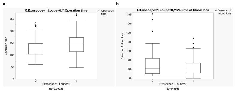 https://cdn.ncbi.nlm.nih.gov/pmc/blobs/bb10/11722310/9504d72a67cb/jcm-14-00047-g001.jpg