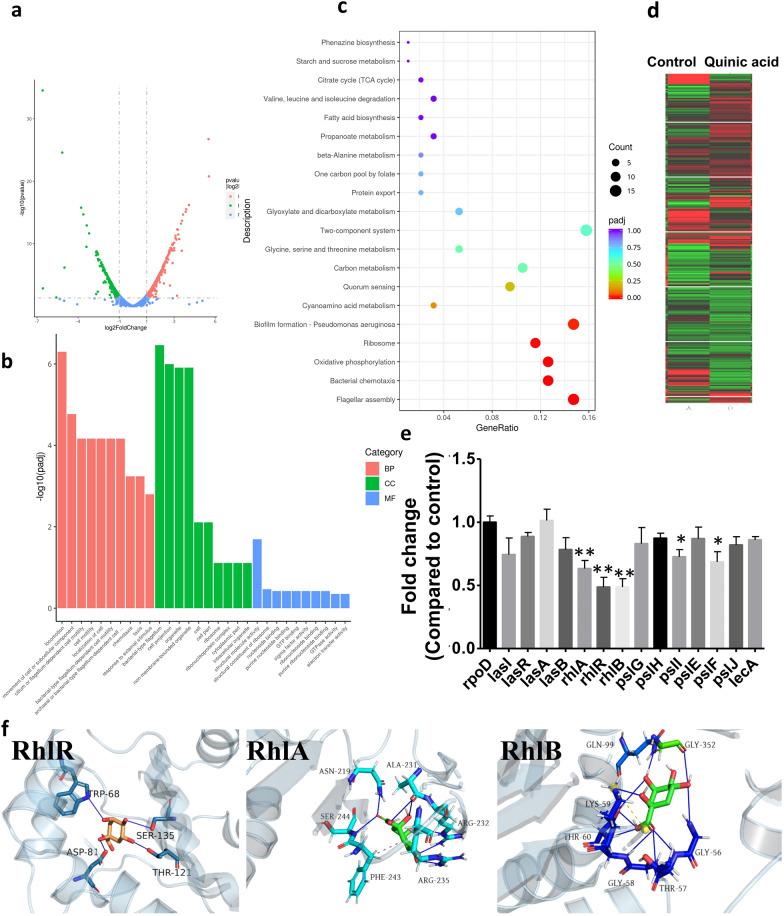 https://cdn.ncbi.nlm.nih.gov/pmc/blobs/bb10/8343939/5321483871fa/13020_2021_481_Fig5_HTML.jpg