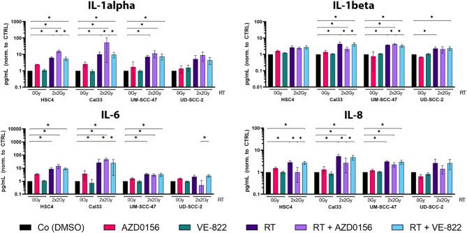 https://cdn.ncbi.nlm.nih.gov/pmc/blobs/bb12/12397261/50f3befb5c6d/41598_2025_17858_Fig3_HTML.jpg