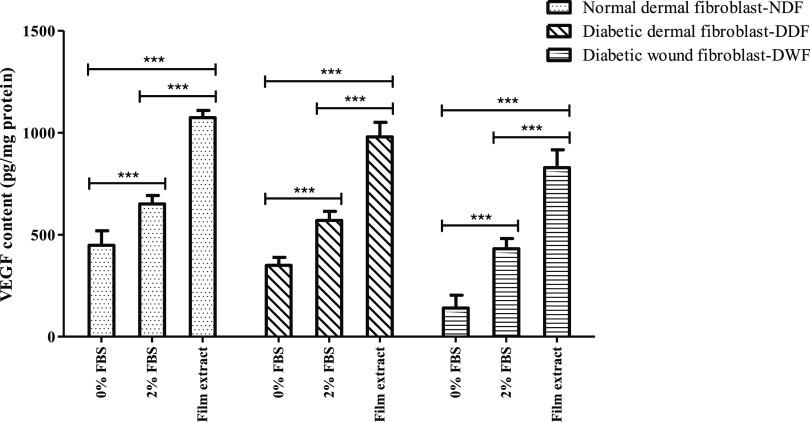 https://cdn.ncbi.nlm.nih.gov/pmc/blobs/bb13/9948169/6d0f282cf84e/ao2c07507_0007.jpg