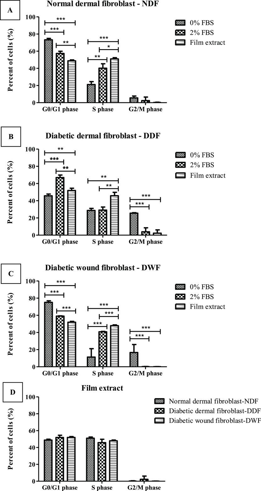 https://cdn.ncbi.nlm.nih.gov/pmc/blobs/bb13/9948169/b98b239ee42a/ao2c07507_0004.jpg