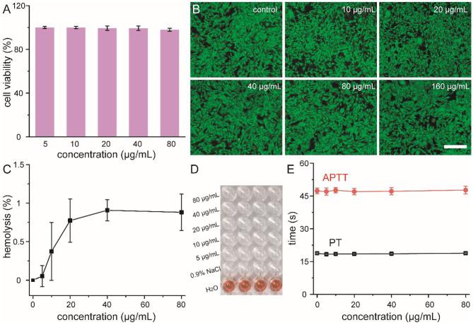 https://cdn.ncbi.nlm.nih.gov/pmc/blobs/bb15/8119892/e0452316a634/fchem-09-681566-g0003.jpg
