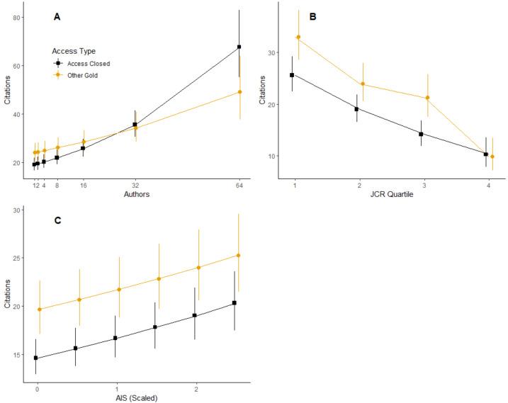 https://cdn.ncbi.nlm.nih.gov/pmc/blobs/bb16/10906259/3adcac33a13b/peerj-12-16824-g003.jpg