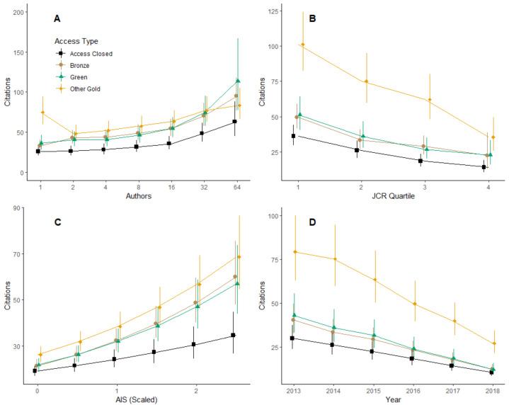 https://cdn.ncbi.nlm.nih.gov/pmc/blobs/bb16/10906259/50439373bdb9/peerj-12-16824-g002.jpg