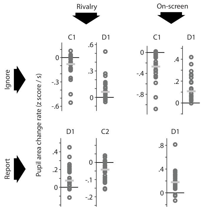 https://cdn.ncbi.nlm.nih.gov/pmc/blobs/bb19/8378849/c063232bdb42/elife-66161-fig3.jpg