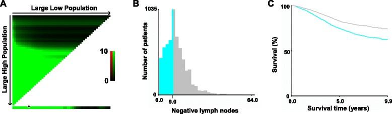 https://cdn.ncbi.nlm.nih.gov/pmc/blobs/bb1d/5370465/a5895541c27a/12885_2017_3222_Fig1_HTML.jpg