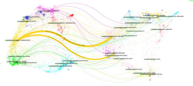 https://cdn.ncbi.nlm.nih.gov/pmc/blobs/bb1e/9513361/9140b46816d2/fimmu-13-978552-g005.jpg