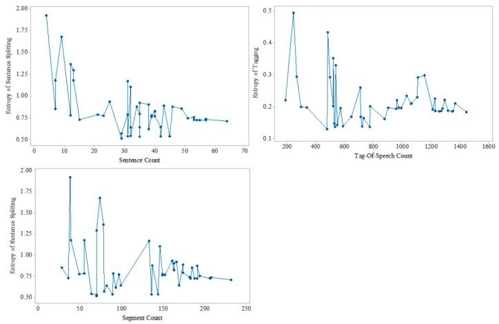 https://cdn.ncbi.nlm.nih.gov/pmc/blobs/bb1f/5876947/fe9f5f09e748/ijerph-15-00402-g006.jpg