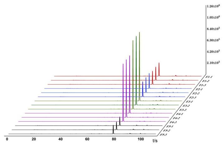 https://cdn.ncbi.nlm.nih.gov/pmc/blobs/bb21/12113893/593100209166/metabolites-15-00338-g002.jpg