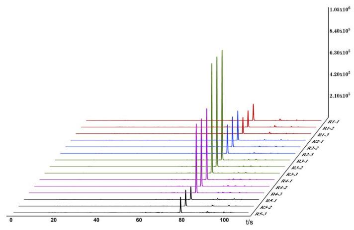 https://cdn.ncbi.nlm.nih.gov/pmc/blobs/bb21/12113893/ef948c6f4d96/metabolites-15-00338-g001.jpg