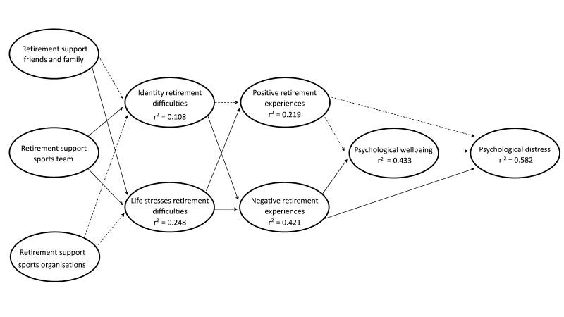 https://cdn.ncbi.nlm.nih.gov/pmc/blobs/bb24/11141181/03b46fe67b93/bmjsem-2024-001991f01.jpg