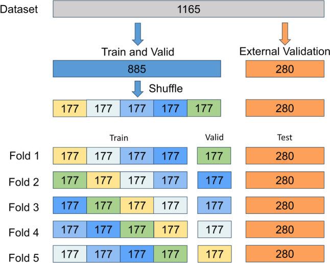 https://cdn.ncbi.nlm.nih.gov/pmc/blobs/bb24/11811328/f8822464f4a0/10278_2024_1158_Fig2_HTML.jpg