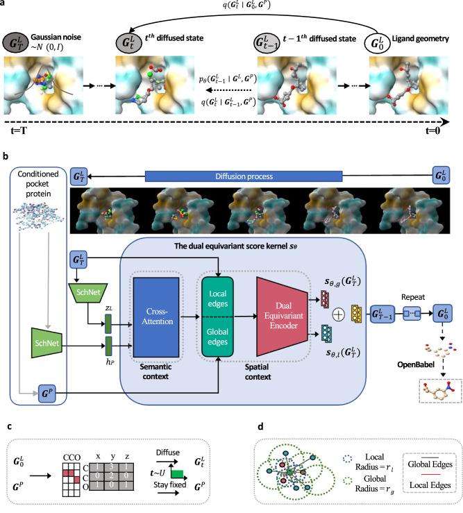 https://cdn.ncbi.nlm.nih.gov/pmc/blobs/bb25/10965937/7d06ebb513ad/41467_2024_46569_Fig1_HTML.jpg