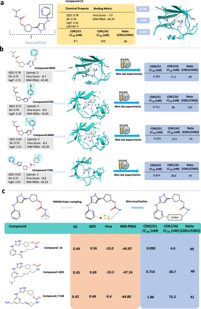 https://cdn.ncbi.nlm.nih.gov/pmc/blobs/bb25/10965937/dbfecf74dc82/41467_2024_46569_Fig6_HTML.jpg