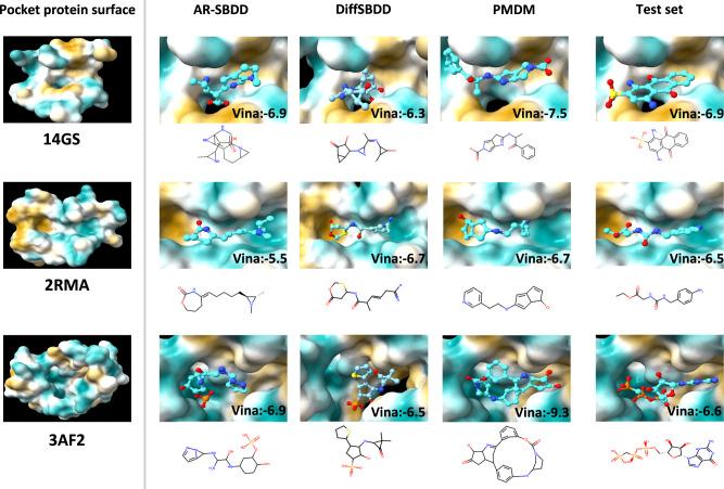 https://cdn.ncbi.nlm.nih.gov/pmc/blobs/bb25/10965937/f07329308bd7/41467_2024_46569_Fig2_HTML.jpg