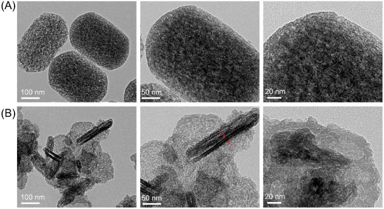 https://cdn.ncbi.nlm.nih.gov/pmc/blobs/bb2e/11783045/0dcf171a60e5/d4ra07626e-f3.jpg