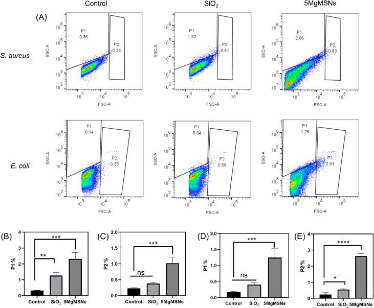 https://cdn.ncbi.nlm.nih.gov/pmc/blobs/bb2e/11783045/6eb99a42421b/d4ra07626e-f11.jpg