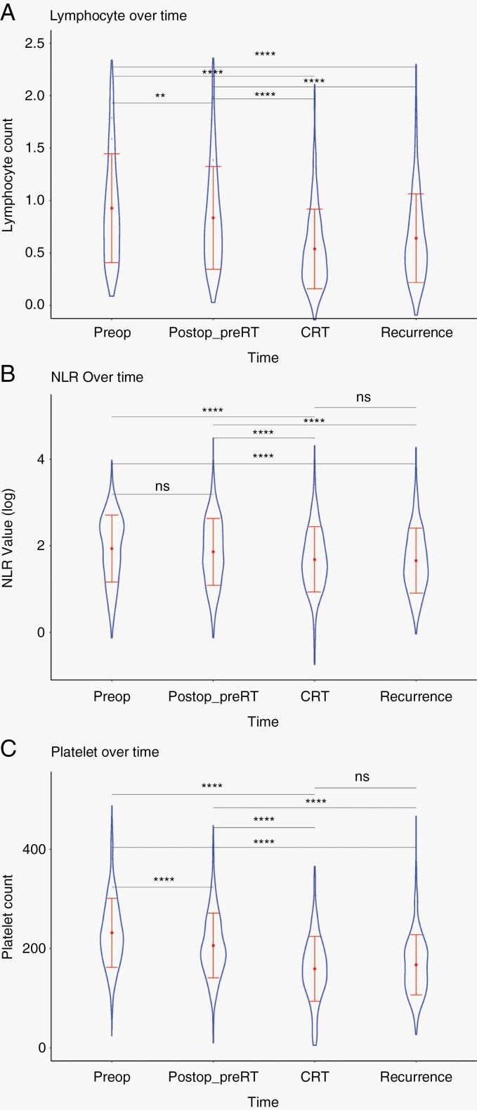 https://cdn.ncbi.nlm.nih.gov/pmc/blobs/bb32/10406420/4981e4da18cd/vdad083_fig1.jpg