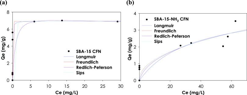 https://cdn.ncbi.nlm.nih.gov/pmc/blobs/bb38/8388004/ed77a26d3e33/ao1c01588_0010.jpg
