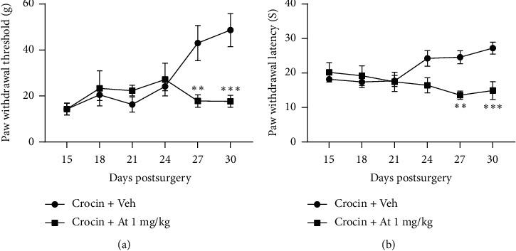 https://cdn.ncbi.nlm.nih.gov/pmc/blobs/bb3b/7710400/69244cb5bf5b/TSWJ2020-4046256.004.jpg