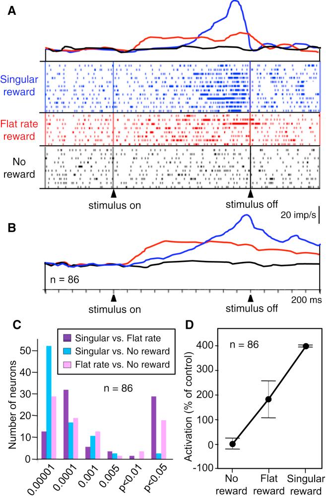 https://cdn.ncbi.nlm.nih.gov/pmc/blobs/bb3e/3526777/81b2ae4a08ca/gr2.jpg