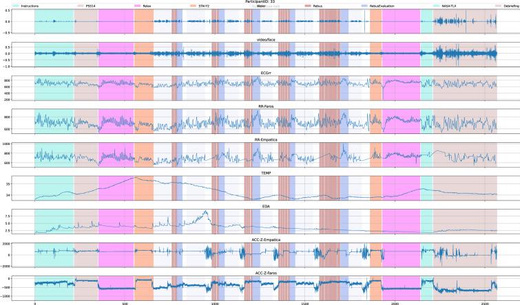 https://cdn.ncbi.nlm.nih.gov/pmc/blobs/bb46/11557825/e9fcabd54390/41597_2024_3991_Fig7_HTML.jpg