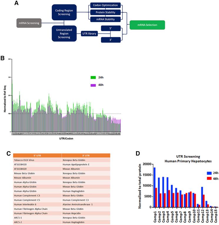 https://cdn.ncbi.nlm.nih.gov/pmc/blobs/bb48/8933640/35696509bf1c/gr2.jpg
