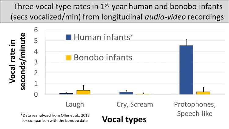 https://cdn.ncbi.nlm.nih.gov/pmc/blobs/bb49/6455048/55a80500ff16/fpsyg-10-00729-g004.jpg