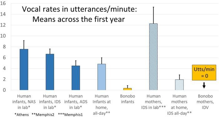 https://cdn.ncbi.nlm.nih.gov/pmc/blobs/bb49/6455048/74b147a21edb/fpsyg-10-00729-g006.jpg