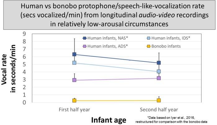 https://cdn.ncbi.nlm.nih.gov/pmc/blobs/bb49/6455048/8e3ce9600365/fpsyg-10-00729-g005.jpg