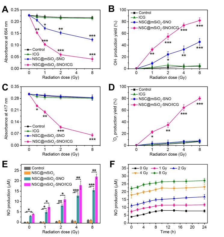 https://cdn.ncbi.nlm.nih.gov/pmc/blobs/bb4a/6299445/607c67fe75c5/thnov08p5870g003.jpg