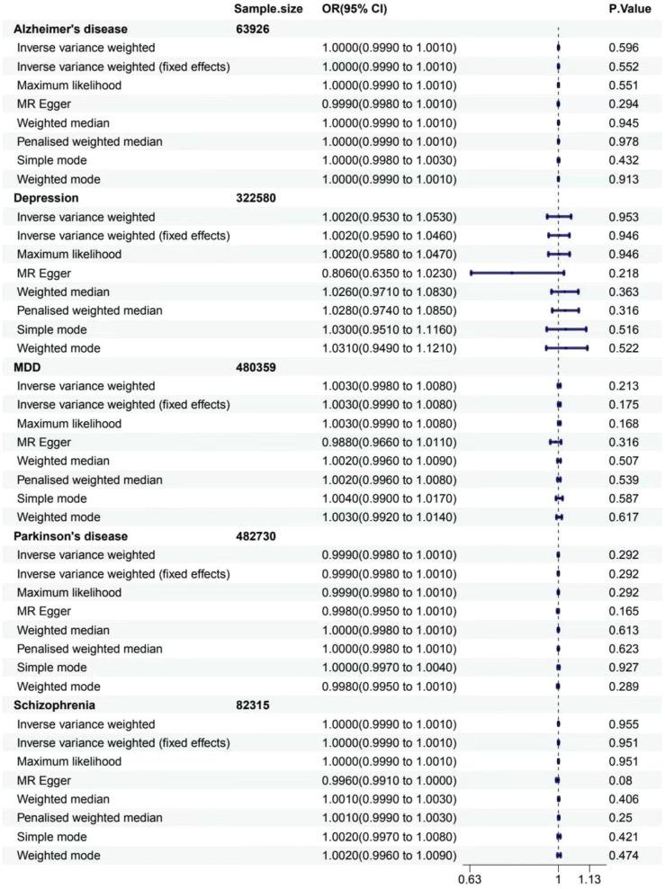 https://cdn.ncbi.nlm.nih.gov/pmc/blobs/bb4b/12052545/c68161f27575/fendo-16-1288619-g002.jpg
