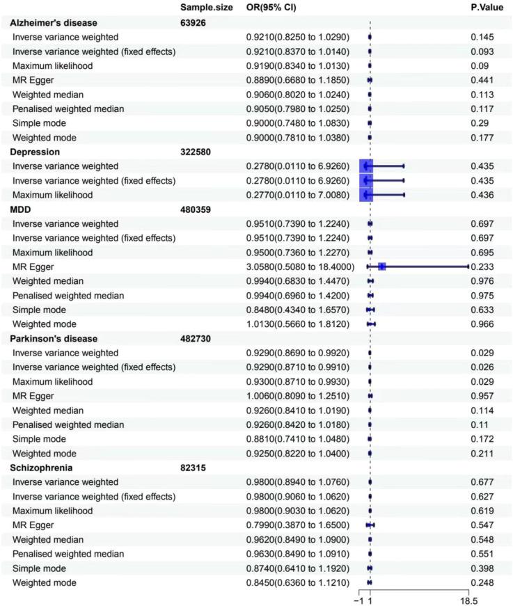https://cdn.ncbi.nlm.nih.gov/pmc/blobs/bb4b/12052545/d294c0d110e8/fendo-16-1288619-g003.jpg